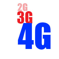 2G, 3G and 4G explained.